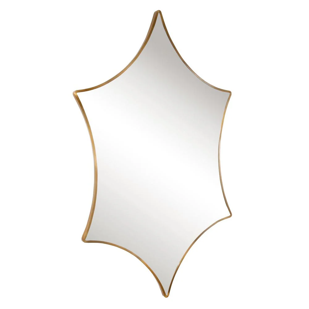 Aries Mirror - Image 3