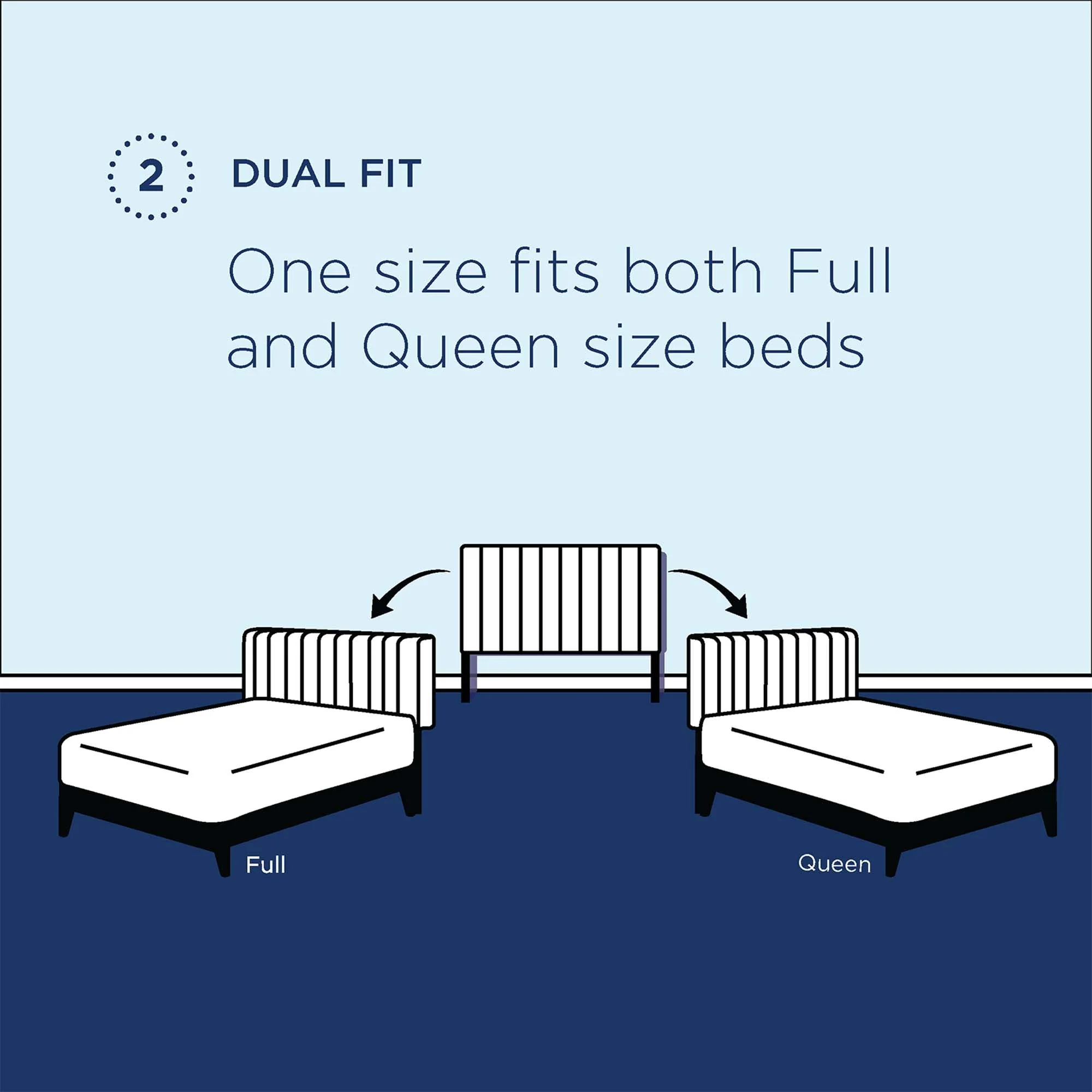 Camilla Channel Tufted Performance Velvet Headboard - Image 7