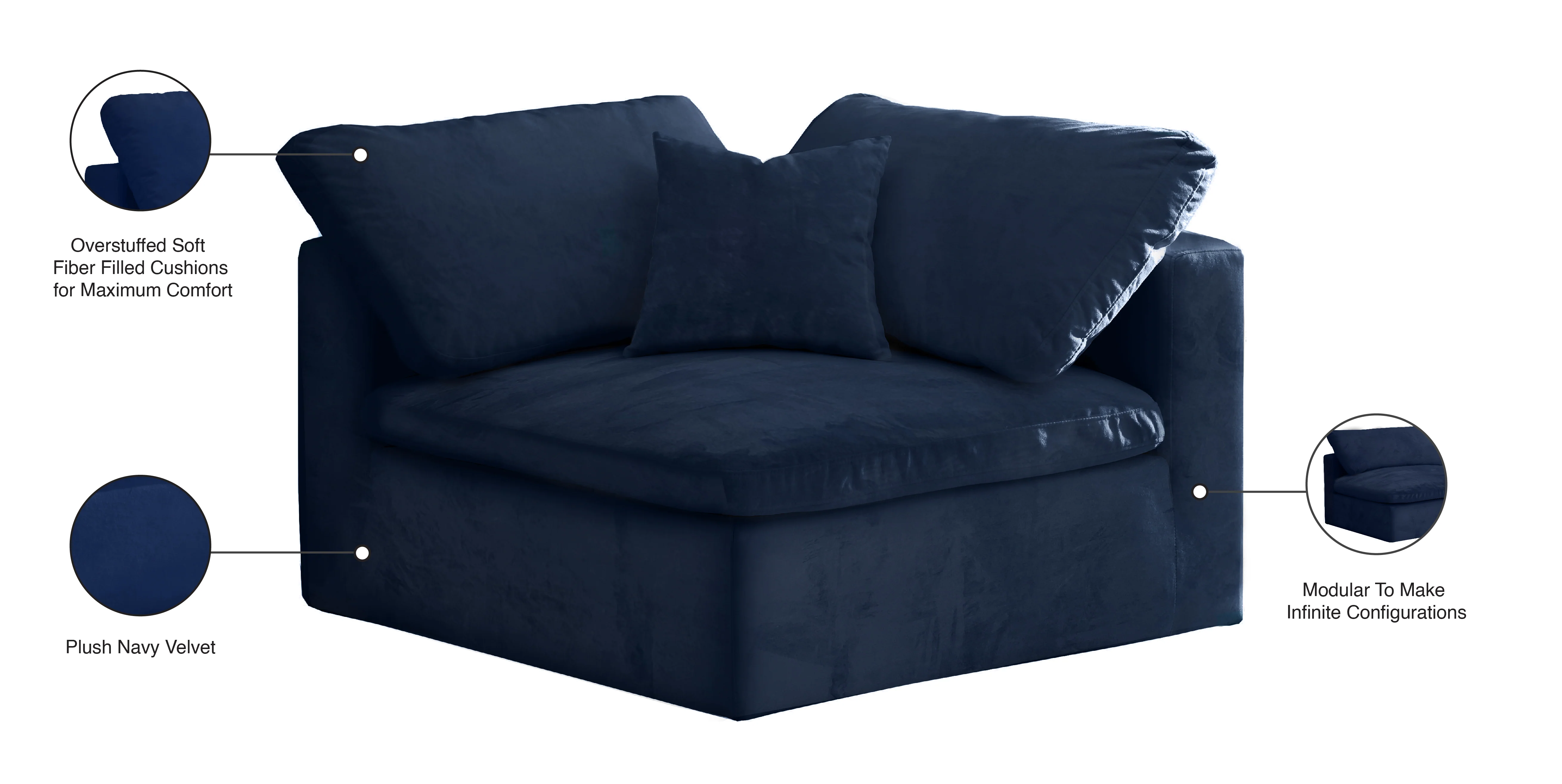 Cozy Velvet Upholstered Overstuffed Fiber Filled Comfort Comfort Corner Modular Chair - Image 24