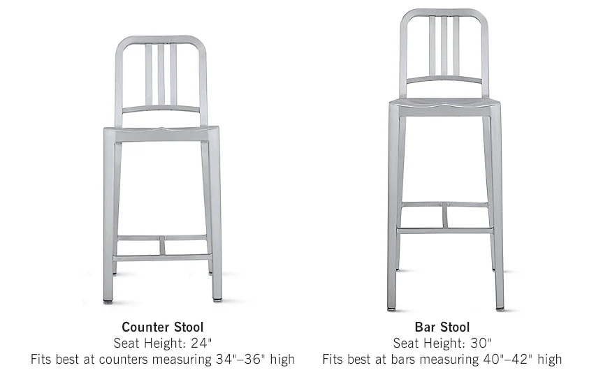 Navy Stool - Image 5